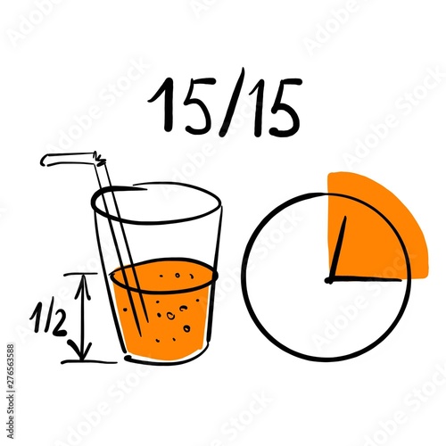 15/15 rule for the management of low blood sugar