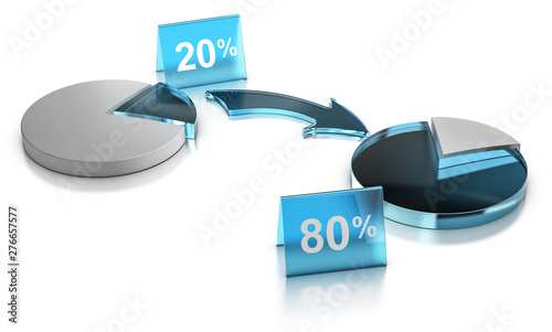 Принти на полотні Pareto principle, Rule of Vital Fiew, 20% of effort leading to 80% of results