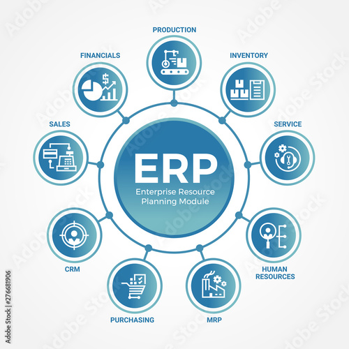 ERP Enterprise resource planning modules with circle line link diagram chart and icon sign vector design