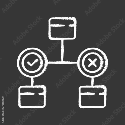 Decision diagram chalk icon. Block chart. Problem solutions. Operations research. Decision tree. Management. Information symbolic representation. Isolated vector chalkboard illustration