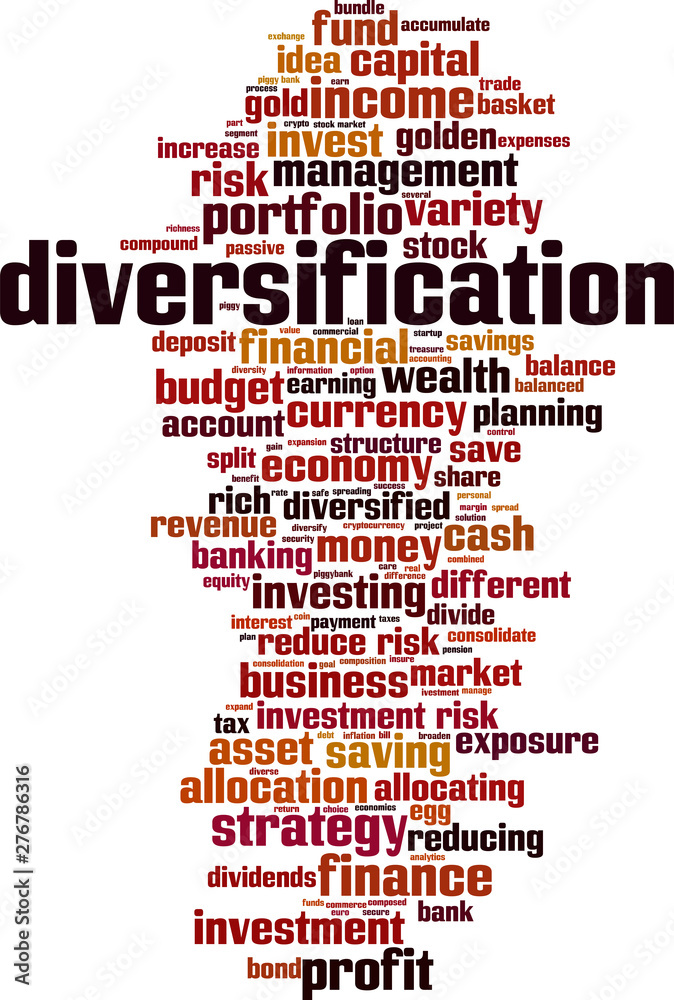 Obraz premium Diversification word cloud
