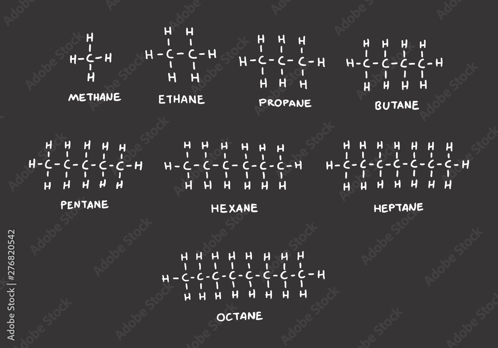 Hydrocarbons alkanes formulas