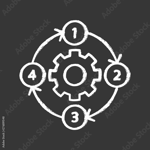 Process diagram chalk icon. PFD. Flowsheet. Continuous process map. Deployment flowchart. Problem solving stages. Plan implementation. Moving in circle. Isolated vector chalkboard illustration