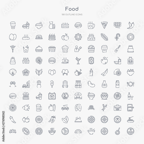 100 food outline icons set such as luosifen, shuizhu, noodle soup, chinese food, guotie, chow mein, fuqi feipian, popiah
