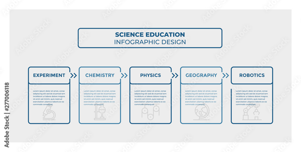 Science Education infographic design. Timeline with 5 steps, options, squares. Vector template