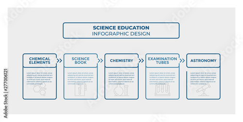 Science Education infographic design. Timeline with 5 steps, options, squares. Vector template