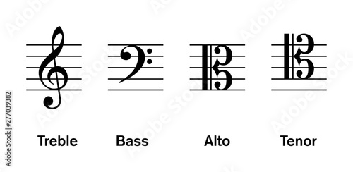 Most common clefs, regulatory used in modern music. Treble and bass clef are most common, followed by alto and tenor clef. Musical symbols to indicate the pitch of written notes. Illustration. Vector.