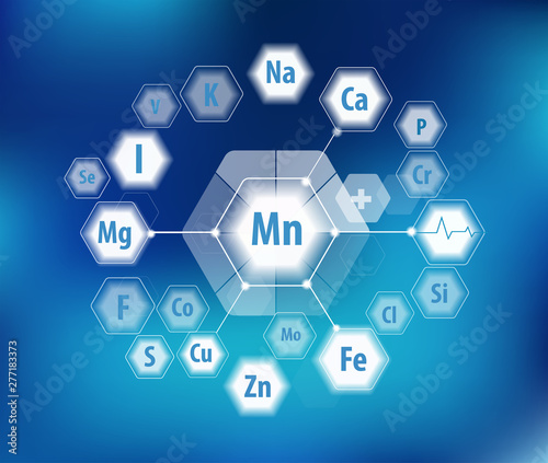 Manganese and all minerals for human health. Pie diagram.
