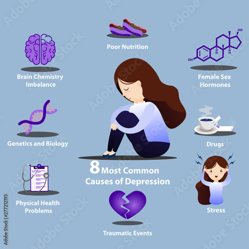 8 Common causes of depression infographics.