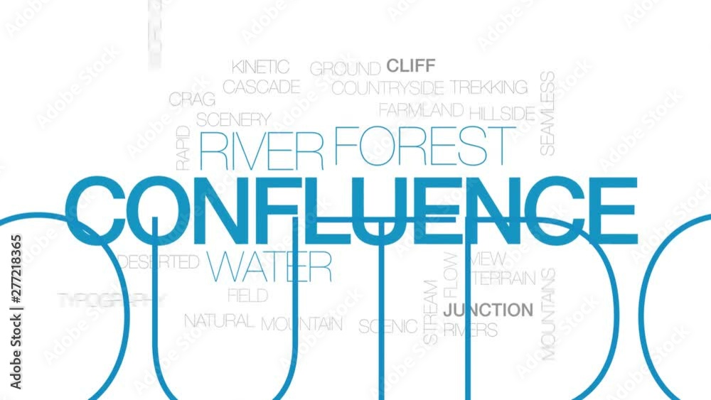 Confluence animated word cloud. Kinetic typography. Confluence animated word cloud. Kinetic typography.