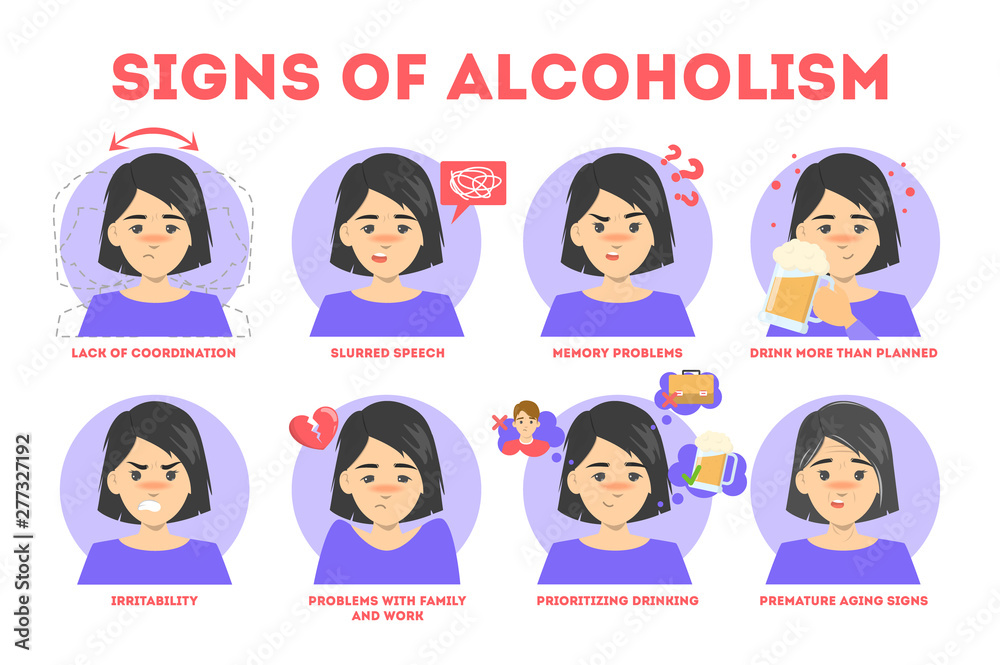 Alcohol addiction symptoms. Danger from alcoholism infographic Stock
