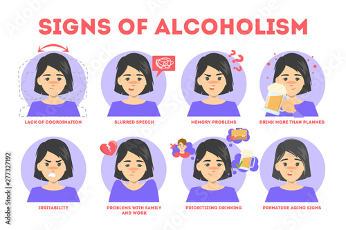 Alcohol addiction symptoms. Danger from alcoholism infographic