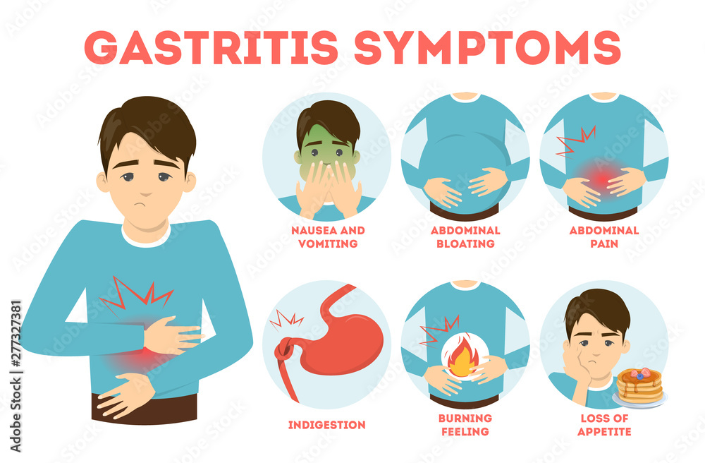 Как быстро снять обострение гастрита Gastritis symptoms infographic. A digestive system disease Векторне зображення S