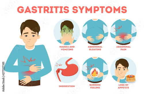 Gastritis symptoms infographic. A digestive system disease photo