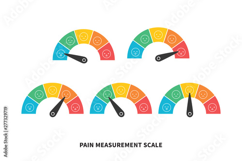 Scale pain round chart concept set vector illustration isolated on white background