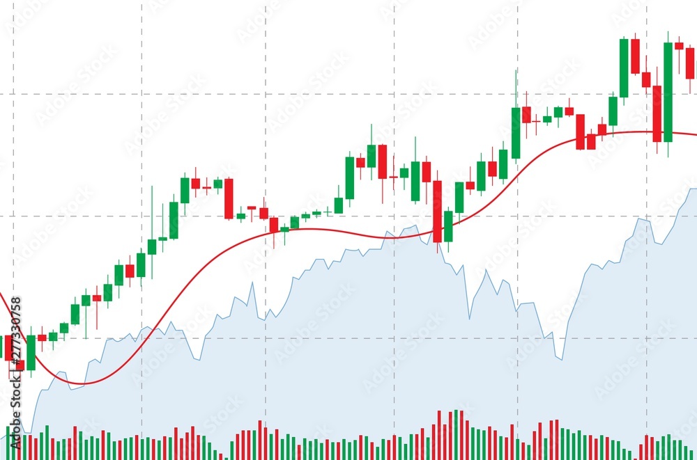 Japanese candlestick red and green chart showing uptrend market on ...
