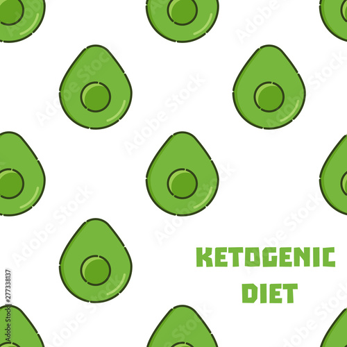Avocado patterned poster for keto. Ketogenic diet for weight loss and treatment. High-fat, low-carbohydrate intake concept. Medical poster for health magazines.