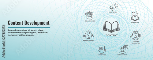 Storytelling Content Development Icon Set - Web Header Banner
