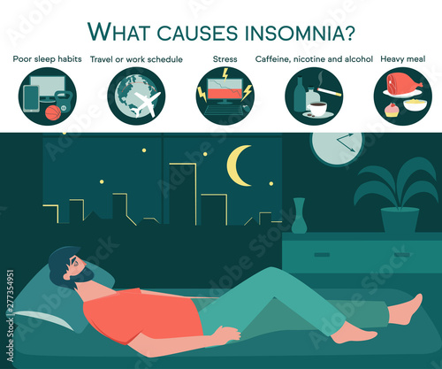 Male insomniac lying in bed at night. Tired man suffer from sleeping disorder, insomnia, nightmare, sleeplessness. Sleepy character trying to fall asleep. What causes insomnia banner.