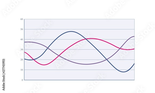 colored line chart. business analytics three curves graph in flat style