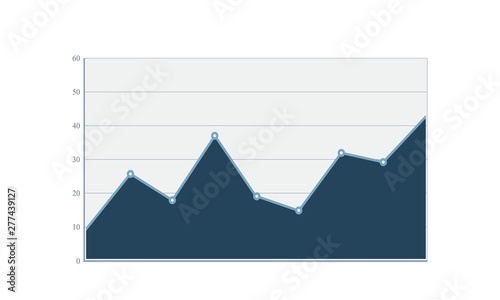 area chart with line and dots. vector business analytics graph