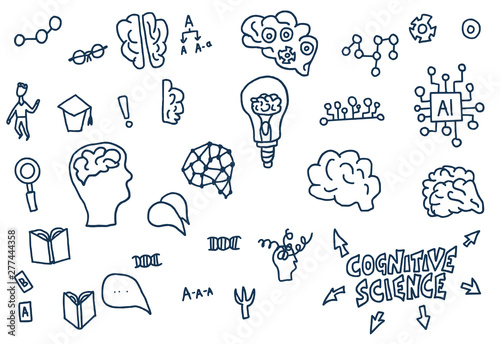 Cognitive science concept. Set of vector elements.