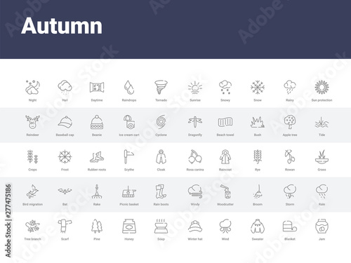 50 autumn set icons such as jam, blanket, sweater, wind, winter hat, soup, honey, pine, scarf. simple modern vector icons can be use for web mobile