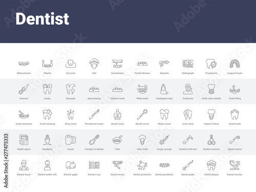 50 dentist set icons such as dental monitor, dental plaque, dental probe, prosthesis, protection, veneer, x ray, dentist apple, dentist bottle with liquid. simple modern vector icons can be use for
