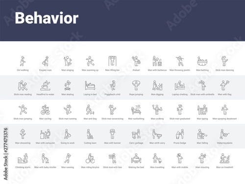50 behavior set icons such as man on treadmill, man shouting, man with mobile phone, travelling, making the bed, stick with box, riding bicylce, running, with baby stroller. simple modern vector