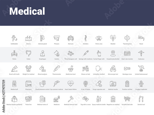 50 medical set icons such as dentist tool, hospital bed side view, negative on medical clipboard, syrup medicine bottle, tag with a cross, medical hammer tool, medicine, notes of a list paper on a