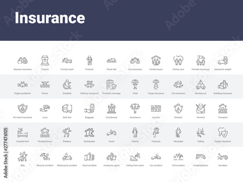 50 insurance set icons such as accident, hospitalization, fall accident, car accident, falling from stairs, insurance agent, hand motorcycle becycle simple modern vector icons can be use for web