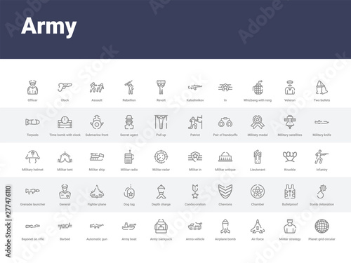 50 army set icons such as planet grid circular, militar strategy, air force, airplane bomb, armo vehicle, army backpack, army boat, automatic gun, barbed. simple modern vector icons can be use for