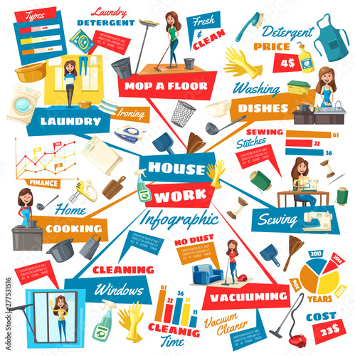 Housework infographic with house cleaning tools