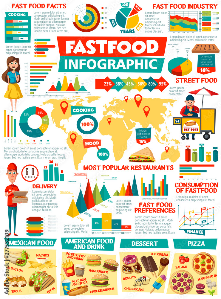Fast food infographic, burger, pizza, drink charts
