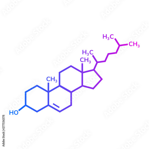Cholesterol chemical formula on white background