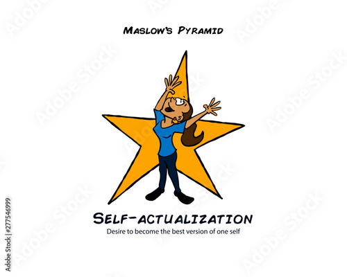Maslow pyramid of needs - self actualization