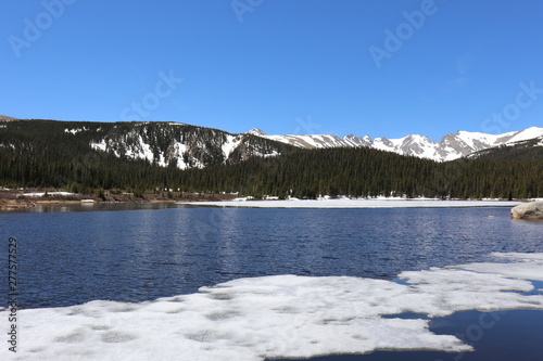 Colorado Lake in Mountains