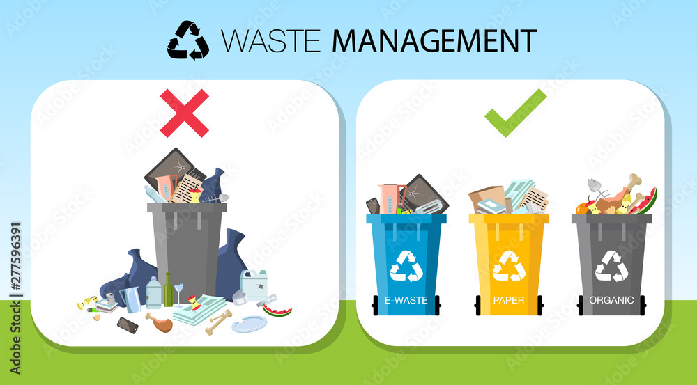 Recycle Waste Management