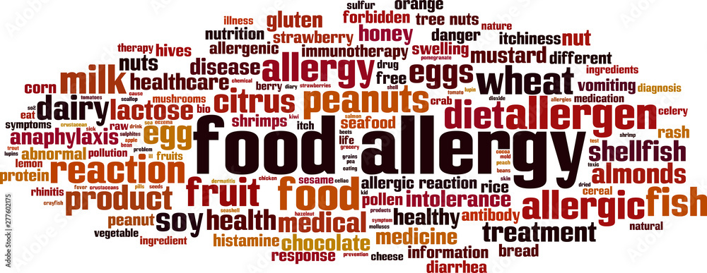 Food allergy word cloud