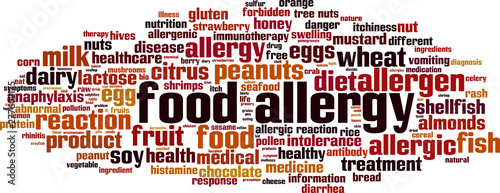 Food allergy word cloud