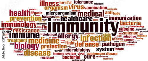 Immunity word cloud