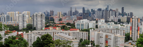 Skyline von Singapur, Panorama