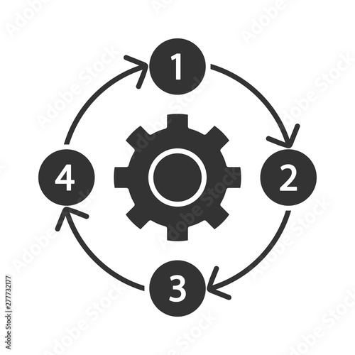 Process diagram glyph icon. PFD. Flowsheet. Continuous process map. Deployment flowchart. Problem solving stages. Moving in circle. Silhouette symbol. Negative space. Vector isolated illustration