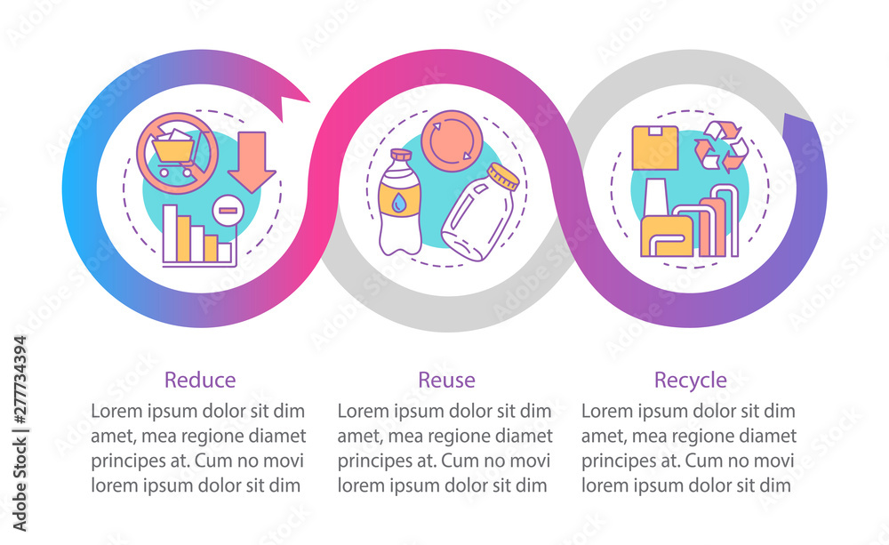 Waste management vector infographic template. Business presentation design elements. Data visualization with three steps and options. Process timeline chart. Workflow layout with linear icons Waste management vector infographic template. Business presentation design elements. Data visualization with three steps and options. Process timeline chart. Workflow layout with linear icons