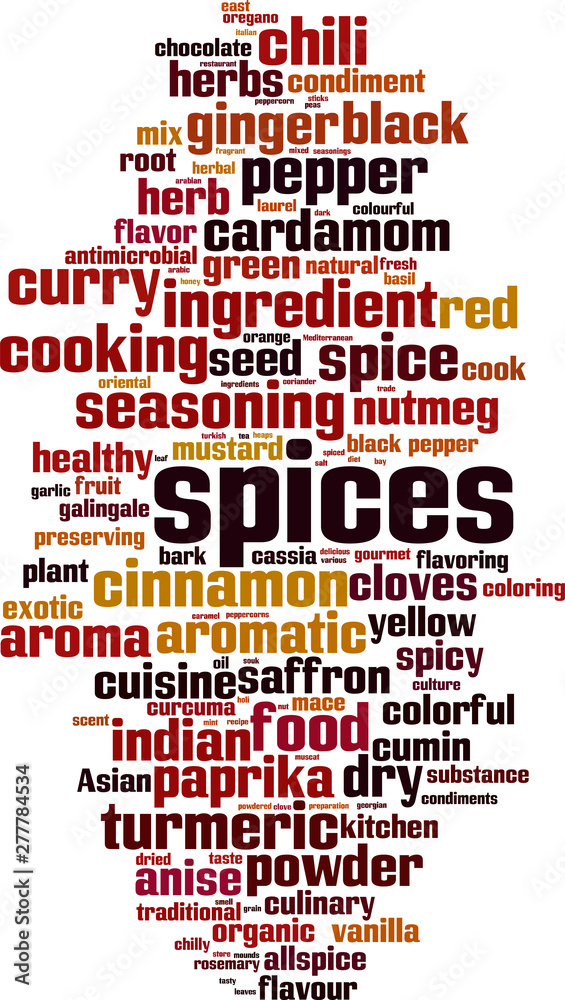 Spices word cloud Spices word cloud