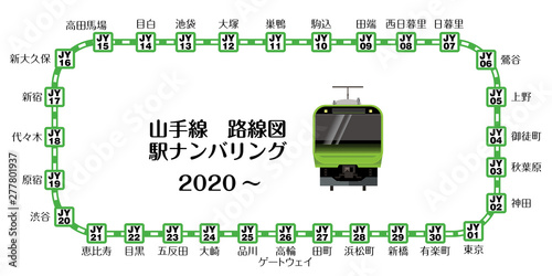 イラスト山手線30駅のナンバリング路線図_高輪ゲートウェイ駅・地図・マップ・交通・駅名入り