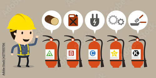 Fire different types of extinguishers, Vector illustration, Safety and accident, Industrial safety cartoon