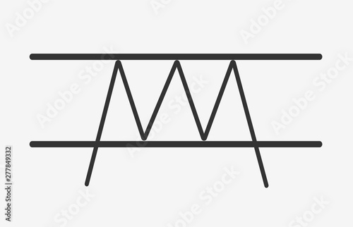 Triple top pattern figure technical analysis. Vector stock and cryptocurrency exchange graph, forex analytics and trading market chart. Triple bearish top breakouts flat vector icon.