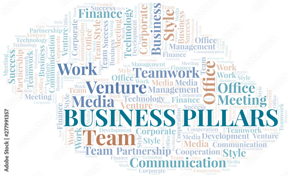 Business Pillars word cloud. Collage made with text only. Business Pillars word cloud. Collage made with text only.
