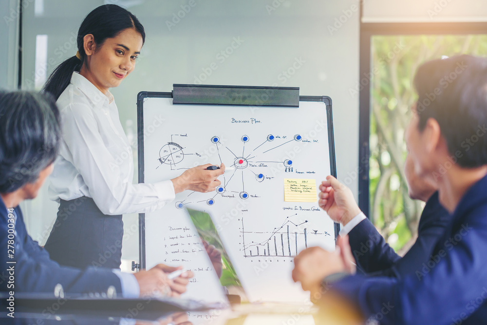 Businesswoman making a presentation in office. Presentation explaining business plan to colleagues during meeting. Businesswoman making a presentation in office. Presentation explaining business plan to colleagues during meeting.